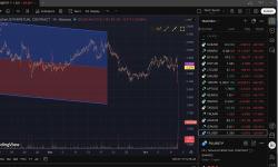 Featured image of post 交易